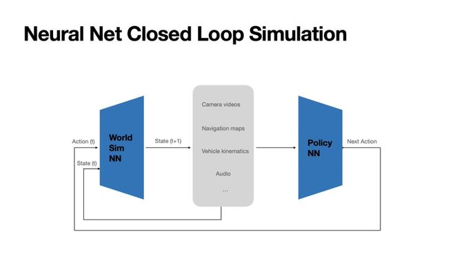 最大骗局坦白Llama与我无瓜！澳门新葡京LeCun怒揭机器人(图9)
