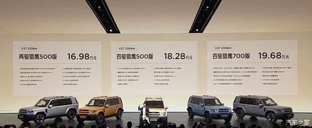 27正式上市 可城可野更全面的方盒子SUV新葡京网上赌场售1698万起 iCAR V(图3) 27正式上市 可城可野更全面的方盒子SUV新葡京网上赌场售1698万起 iCAR V(图3)